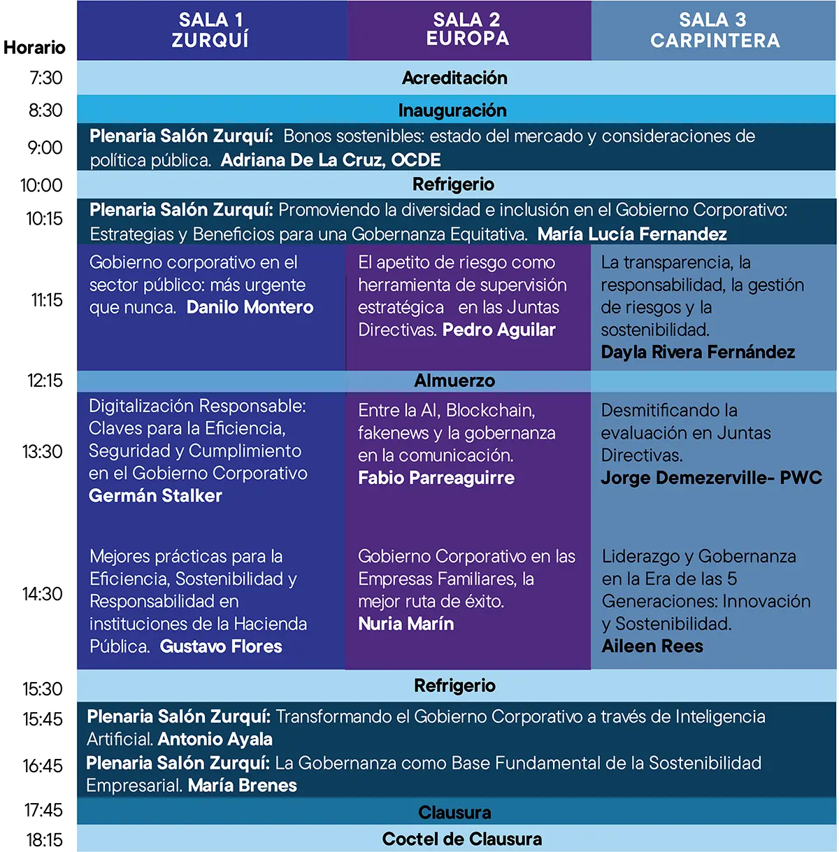 Programa del Congreso